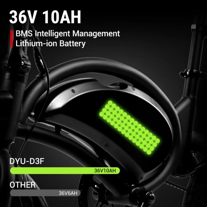 DYU D3F - Imagen 5